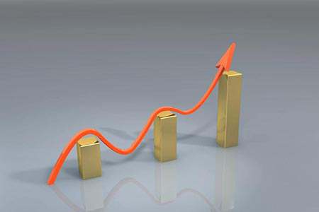 提示买卖点的外盘期货软件